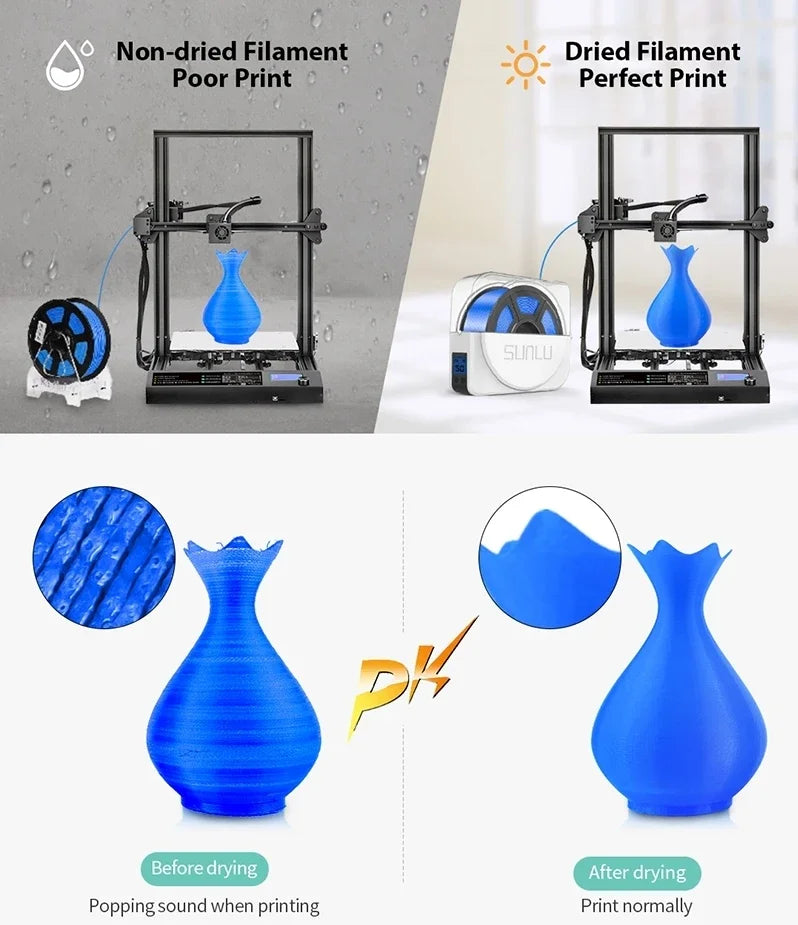 SUNLU S1 Filament Dryer Box – LCD Controlled | 35–55°C | Compatible with 1.75 / 2.85 / 3.00mm