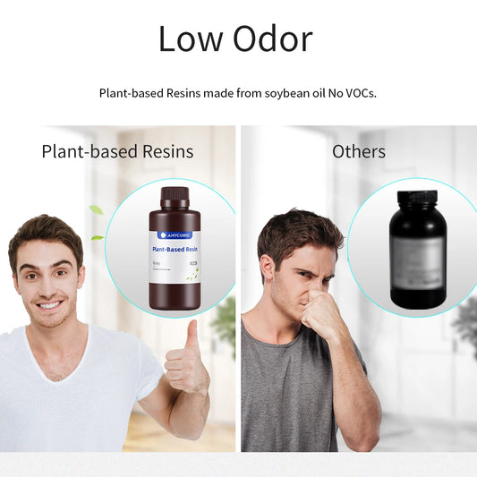 ANYCUBIC ECO UV Resin 1KG – 405nm Plant-Based Photopolymer for LCD 3D Printers (Low Odor, High Precision, Quick Curing)