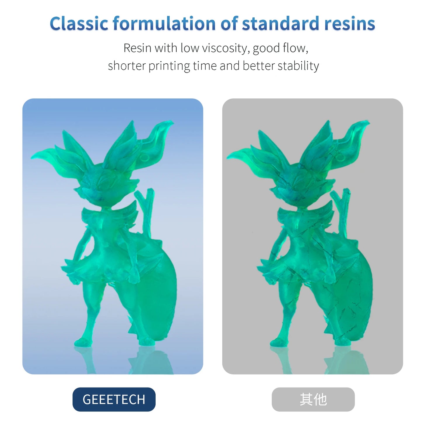 Geeetech 4K/8K LCD UV Resin – 405nm High Precision Photopolymer (1KG Bottle)