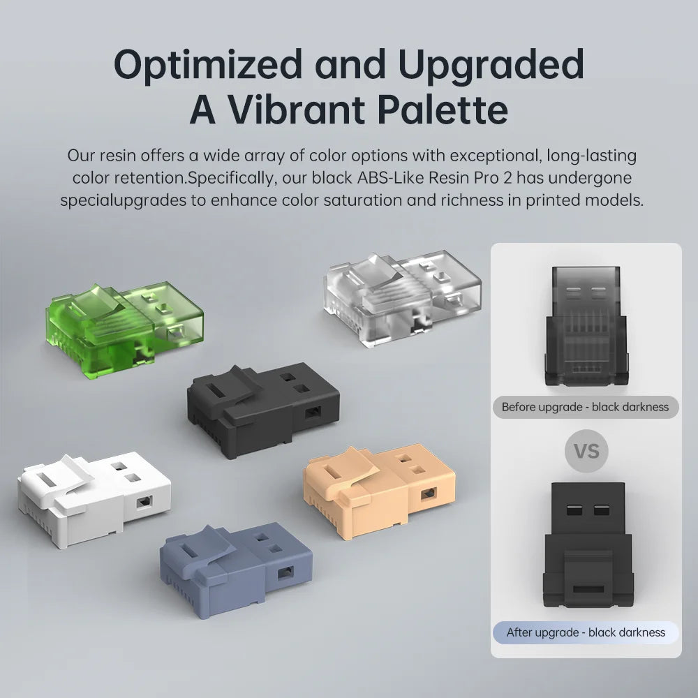 ANYCUBIC ABS-Like Resin Pro 2 – Upgraded 3D Printer Resin (2KG) 405nm UV-Curing for LCD Printers