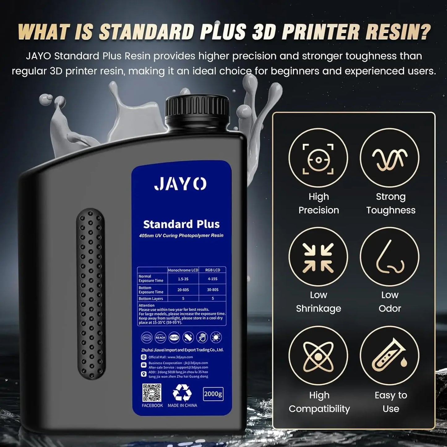 JAYO ABS-Like Standard 3D Printer Resin – 1KG – 395-405nm UV – Water Washable – High Precision & Fast Curing