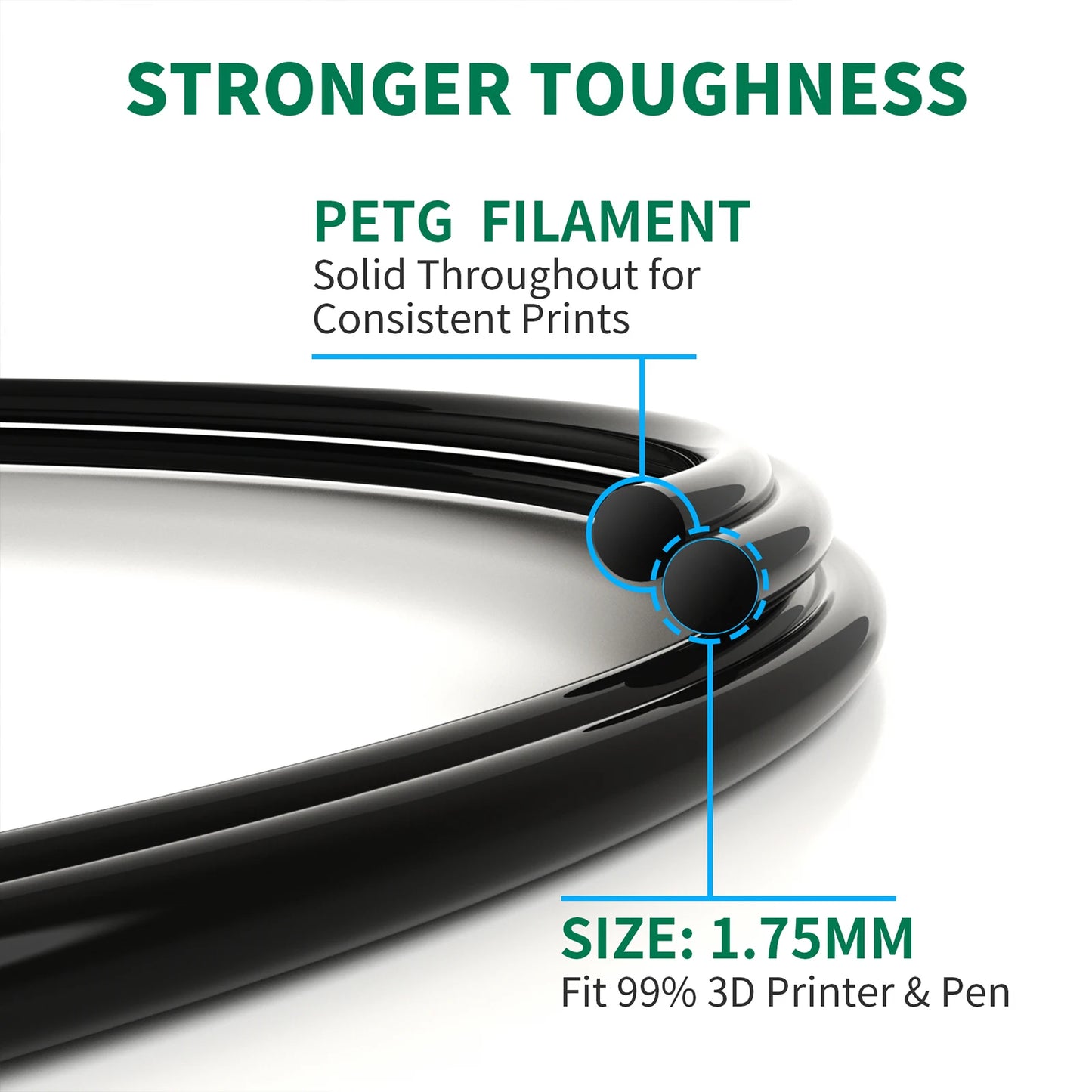 Geeetech PETG Filament – 10KG Bulk Pack (10 × 1KG Spools, 1.75mm) – Strong, Glossy & Warp-Resistant