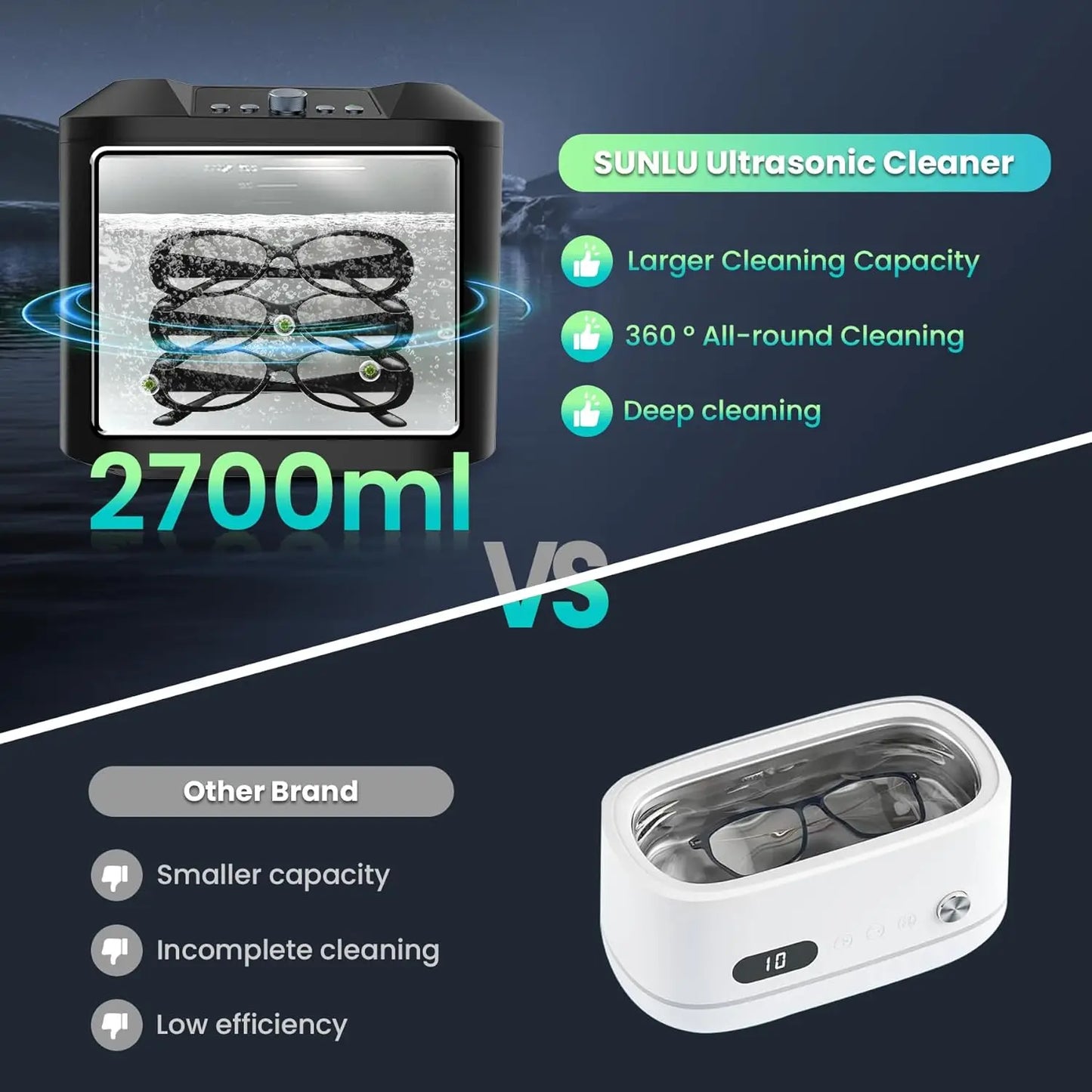 SUNLU 3D Resin Cleaning Box – 395–405nm UV | 2700ml Ultrasonic Cleaner