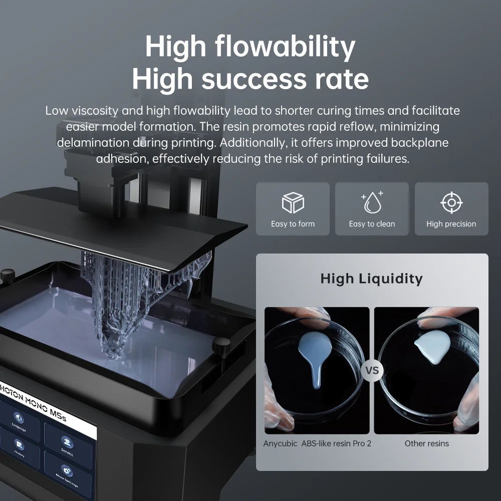 ANYCUBIC ABS-Like Resin Pro 2 – Upgraded 3D Printer Resin (2KG) 405nm UV-Curing for LCD Printers