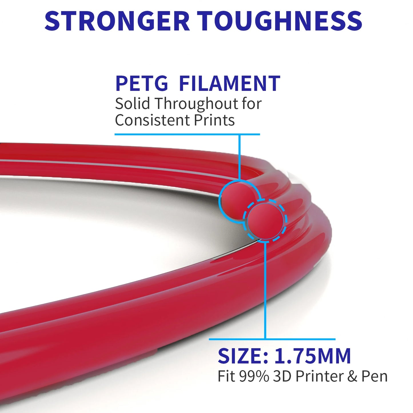 Geeetech PETG Filament – 1.75mm, 1KG (2.2 lbs) Spool