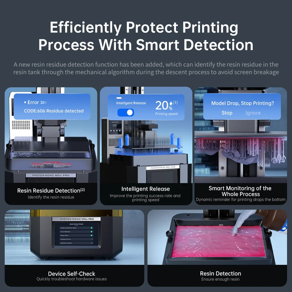 Anycubic Photon Mono M5s Pro – 14K Mono MSLA 10.1″ LCD Resin 3D Printer | 223×127×200 mm | Up to 105 mm/h